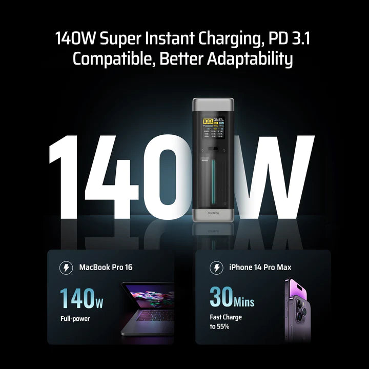 CUKTECH 20 Power bank 25000 mAh