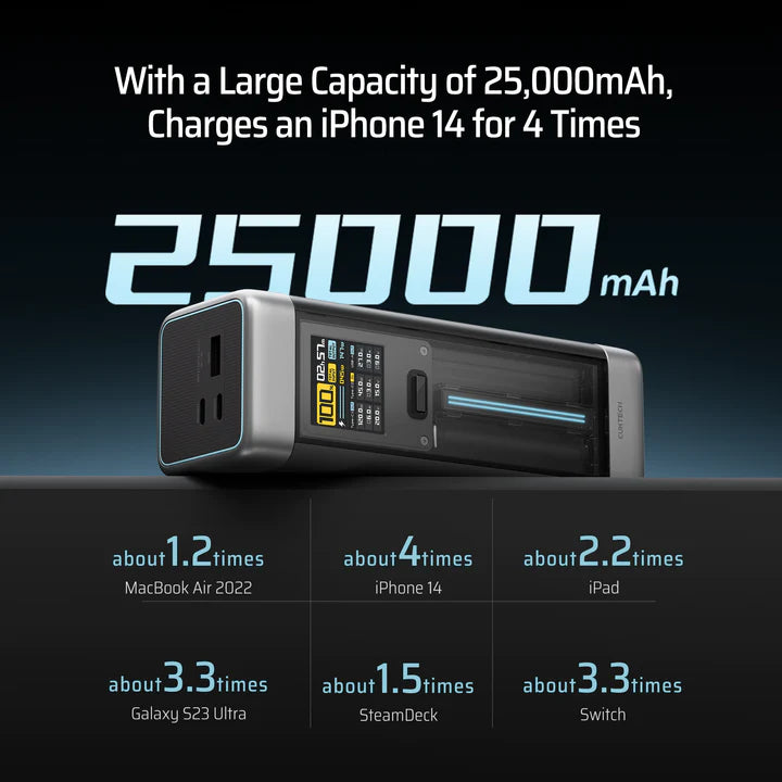 CUKTECH 20 Power bank 25000 mAh