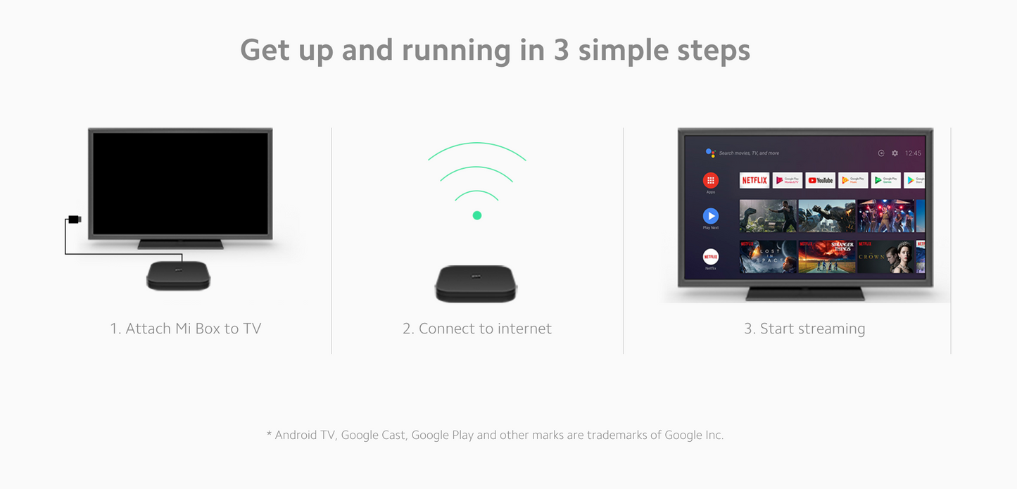 Xiaomi Mi TV Box S (2nd Gen) MDZ-28-AA